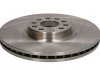 Тормозной диск C3A029ABE