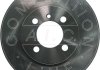 Тормозные диски Aic 51285 (фото 2)