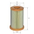 Фільтр повітряний NISSAN NAVARA, PICK UP 2.5 DI, DCI 02- (вир-во ALPHA FILTER) AF0227