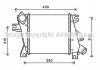 Інтеркулер NISSAN X-TRAIL (2001) 2.2 DCI (AVA) AVA COOLING DN4411 (фото 1)