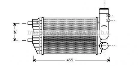 Интеркулер Tdi [OE. 0384.E4] AVA COOLING PE 4183