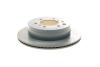 Тормозной диск BLUE PRINT ADC443115 (фото 5)