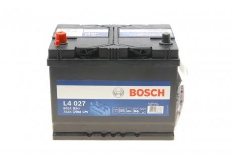 Автомобільний акумулятор L4 75Ah 600A L+ BOSCH 0092L40270