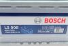 Акумуляторна батарея 75А BOSCH 0092L50080 (фото 7)