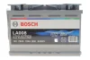 Акумулятор 12В/70/760/20,09кг BOSCH 0 092 LA0 080 (фото 1)