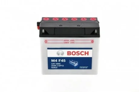 Акумуляторна батарея 19A BOSCH 0092M4F450 (фото 1)