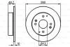 Гальмівний диск HONDA/ROVER Accord/Civic/600 \'\'R 0986478172