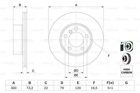 Гальмівний диск BMW 118-120 F20/316-320 F30 F'012>> BOSCH 0986479A18