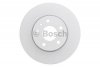 Гальмівний диск BOSCH 0 986 479 B31 (фото 2)