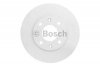 Гальмівний диск BOSCH 0 986 479 B32 (фото 2)