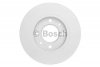 Тормозной диск BOSCH 0 986 479 B35 (фото 4)