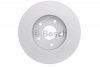 Тормозной диск BOSCH 0 986 479 B64 (фото 4)