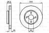 Тормозной диск BOSCH 0 986 479 B70 (фото 6)