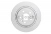 Гальмівний диск BOSCH 0 986 479 B94 (фото 2)