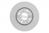 Гальмівний диск BOSCH 0 986 479 C17 (фото 2)
