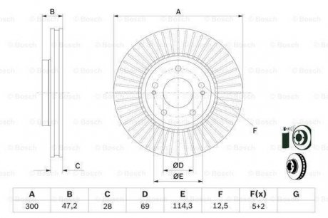 Тормозной диск BOSCH 0986479C51