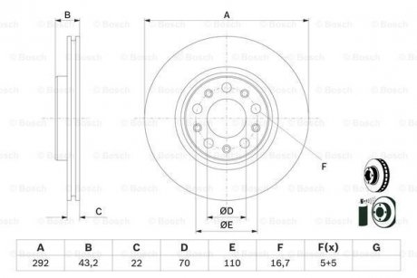 TARCZA HAM ALFA GIULIA, STELVIO 2.0, 2.2D 10.15- TYг BOSCH 0 986 479 D99