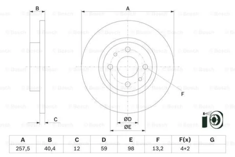 Диск гальмівний BOSCH 0986479E65