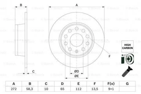 TARCZA HAMULC. AUDI Q2 16- TY? BOSCH 0986479F23