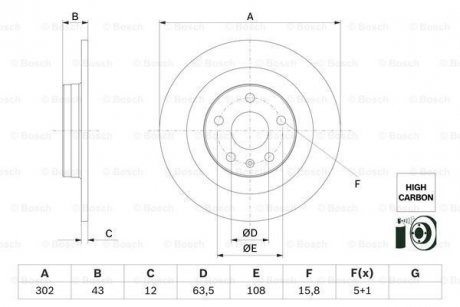 TARCZA HAM VOLVO S60 III T5 19-, XC60 II 2.0 T5 17- BOSCH 0 986 479 F31 (фото 1)