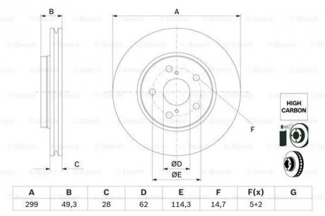 TARCZA HAM TOYOTA C-HR 1.2 16-, 2.0 HYBRID 19- BOSCH 0 986 479 F49