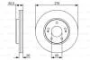 Тормозной диск Bosch 0986479S00
