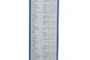 Щетка стеклоочистителя каркасная Twin 400 мм (16&quot;) BOSCH 3397004579 (фото 5)