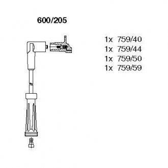 Комплект проводов зажигания BREMI 600/205 (фото 1)