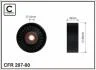 Ролик промежуточный поликлинового ремня Nissan Pathfinder, Navara 2.5D 05- 85x12x29 CAFFARO 207-00 (фото 1)