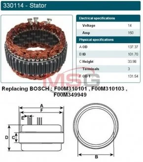 Обмотка генератора CARGO 330114 (фото 1)