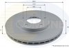 - Диск гальмівний вентильований з покриттям Nissan Almera 00->, Maxima 00->03, Primera 02->, X-Trail 01->13 Comline ADC0260V (фото 1)