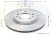 ADC0295V Comline - Диск гальмівний вентильований з покриттям Nissan Qashqai 13->, Renault Kadjar 15->