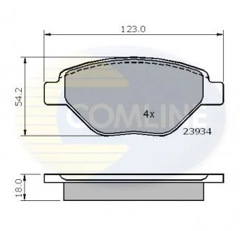 - Гальмівні колодки до дисків Renault Megane 02->04 Comline CBP01159