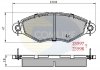 - Гальмівні колодки до дисків Citroen Xsara 98->00, Peugeot 206 98->05, 306 93->01 Comline CBP0704 (фото 1)