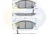 Тормозные колодки перед hyundai getz 02-/accent 94-/poni -95 1.1-1.5 Comline CBP3922 (фото 1)