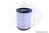 CHN12009 Comline - Фільтр повітря ( аналогWA9437/LX1768 ) Honda Civic 01->, CR-V 02->, FR-V 05->, Stream 01-> CHN12009