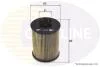 - Фільтр оливи (аналогWL7232/OX173/2D) Opel Agila 00->07, Astra 98->, Combo 04->, Corsa 96->, Meriva 04->10, Tigra 04->, Vauxhall Agila 00->, Astra 98->, Combo 04->, Corsa 96->, Corsavan 09->, Meriva 03->09, Tigra 04->09 Comline EOF032 (фото 1)