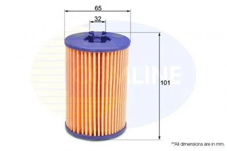 - Фільтр оливи Audi A3 12->, VW Golf 12->, Seat Leon 12->, Skoda Octavia 12-> Comline EOF261