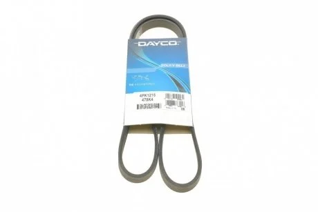 Ремень поликлин. DAYCO 4PK1215