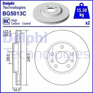 Tarcza ham.RENAULT MEGANE IV, TALISMAN Delphi BG5013C