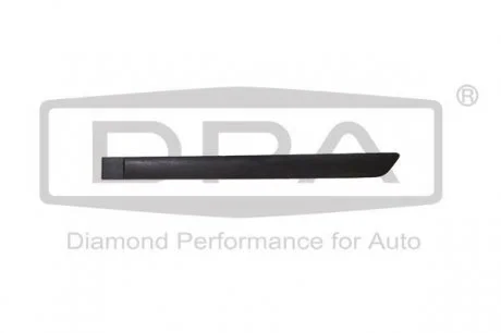 Накладка для двери DPA 88530712902