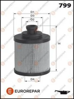 Фільтр масляний Nemo 1.3 HDI 75 PSA Eurorepar 1609563880