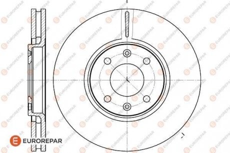 ГАЛЬМiВНИЙ ДИСК ПЕРЕДНiЙ 1 Eurorepar 1618863080 (фото 1)