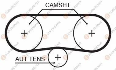 РЕМІНЬ ГРМ Eurorepar 1633141880