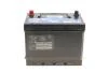 Акумулятор 70Ah-12v EXCELL (266х172х223),R,EN540 EXIDE EB704 (фото 2)