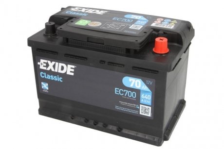 Аккумуляторная батарея EXIDE EC700