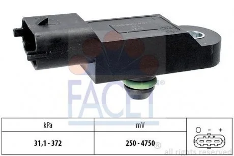 Датчик, давление наддува QASHQAI NAVARA PATHFINDER III PRIMASTAR X-TRAIL MOVANO FACET 10.3177