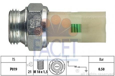 Датчик давления масла Renault 1.7/1.9D/TD FACET 7.0075 (фото 1)