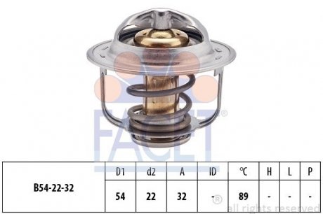 Термостат FACET 7.8298S (фото 1)