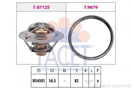 Термостат Nissan Juke/Micra/Note/Tilda Renault Laguna III/Megane III 07- FACET 7.8712 (фото 1)